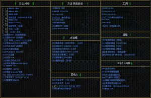 手机维修解锁 手机硬改工具大全小米强解BL账户锁  VIVO强解BL账户锁 OPPO强解BL账户锁  华为强解BL账户锁 
三星强解BL账户锁 谷歌强解BL账户锁 魅族强解BL账户锁 乐视强解BL账户锁 中兴强解BL账户锁 联想强解BL账户锁 LG强解BL账户锁  摩托罗拉强解BL账户
